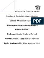 Indicadores Financieros, Nacionales e Internacionales. CVMF