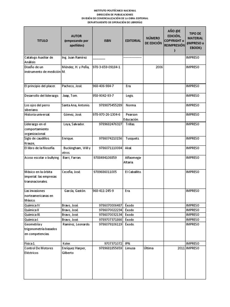 2017 Bibliografia | PDF | Análisis de Riesgo y Puntos Críticos de Control