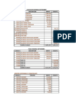 Nomina Registros