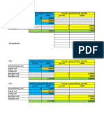 Ha 3 Project Management