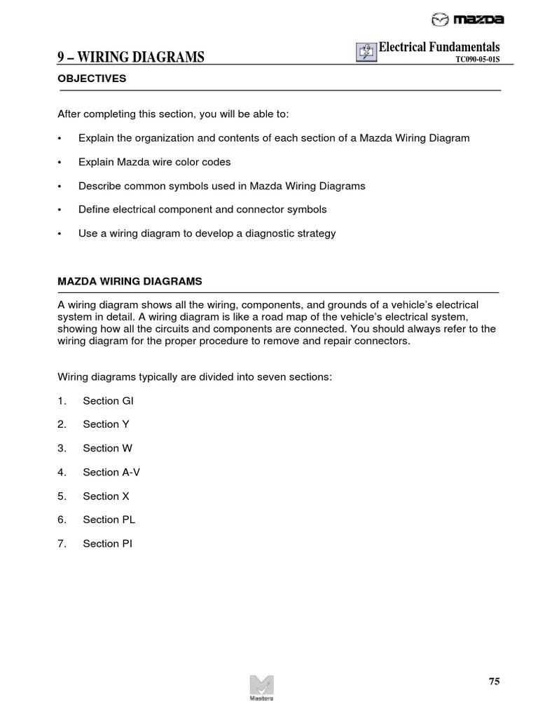 Understanding Mazda Wiring Diagrams | PDF | Fuse (Electrical) | Switch