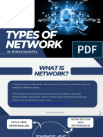 Types of Network Explained