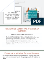 Organizac RRHH - Relacion Con Otros