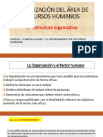 Tema 1.4 Organización Depto RRHH