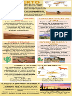 Infografia Desierto