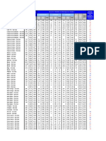 03 - Processos Pendentes de Finalização - Março - 2021 - Ods