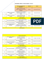 3° Grado - Matriz de Planificación