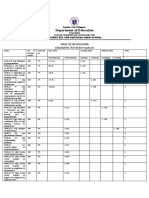 EsP-Grade-10-Diagnostic-Test