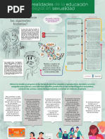 EISyG_mitos-y-realidades | PDF | La sexualidad humana | Educación ...