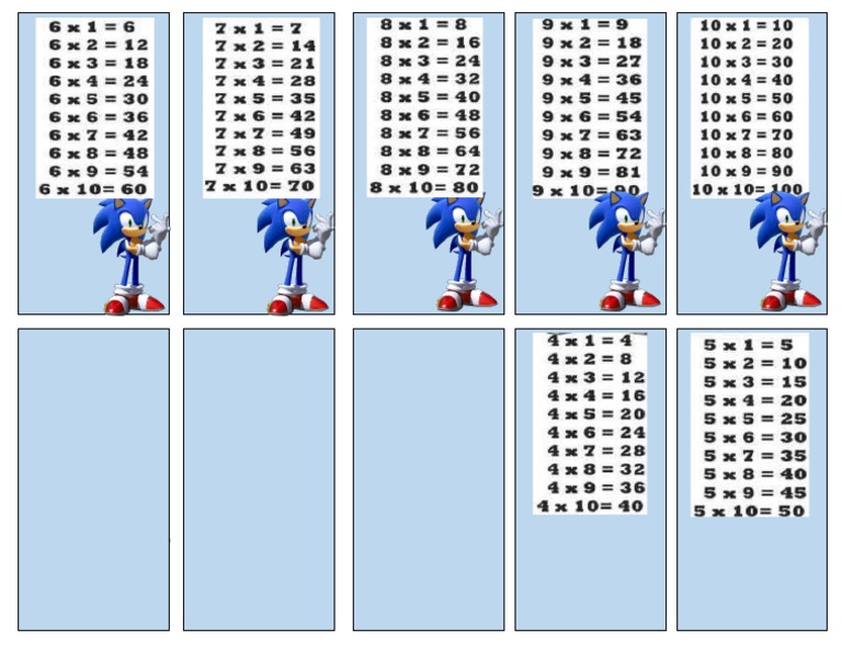 tablas de sonic PDF