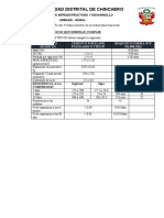 Cemento Portland TIPO IP requisitos