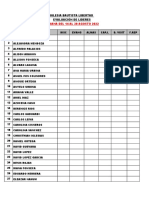 Evaluacion Lideres