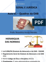 AULA 01 - Incrição Nos Quadros Da OAB