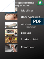 Medis Poster