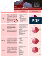 Copia de Portada de Informe Documento Proyecto A4 Trabajo Dossier Moderna Abstracto Geométrico Triangular Marrón