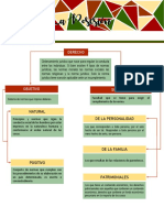 Derechos Reales