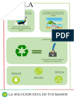 Infografia PDF