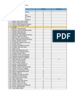 BSN 1B - PNSA Membership Fee