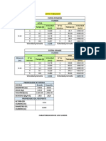 Analisis y conclusiones