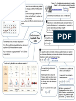 Ch11 Carte Mentale