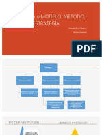 PARADIGMA o MODELO, METODO, TECNICA Y