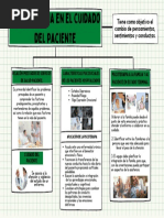 Escala Cpot | PDF