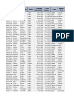 Ex. Final - Excel Intermedio