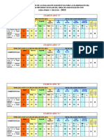 Ficha de Recojo de Inform. Evaluación Diagnóstica