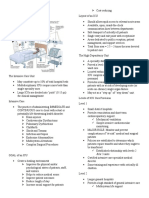 ICU Physical Design and Management Zones