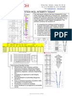 Intetech WI Toolkit