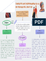 Ideas y comportamientos en el Perú del siglo XIX