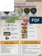 Nota Ringkas Microorganisms