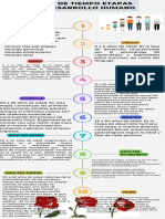 Infografía de Línea de Tiempo CASTRO GONZALEZ ARI RICARDO