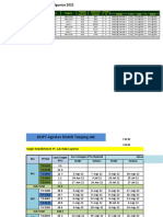 Plant DOPT Dan Moving Crew Agustus Revisi