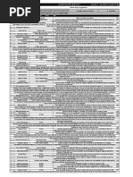 magias bruxo invocações 54 ok