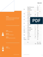 Lime Leaves Sales Data and Demo Formulas