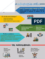 Linea Del Tiempo Lic. en Administracion