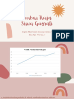 Lembar Kerja Siswa Geografi