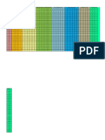 Base de Datos - Encuesta