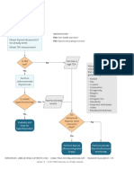 EBSCO Clinical Decisions Thyroid Nodule Diagnosis