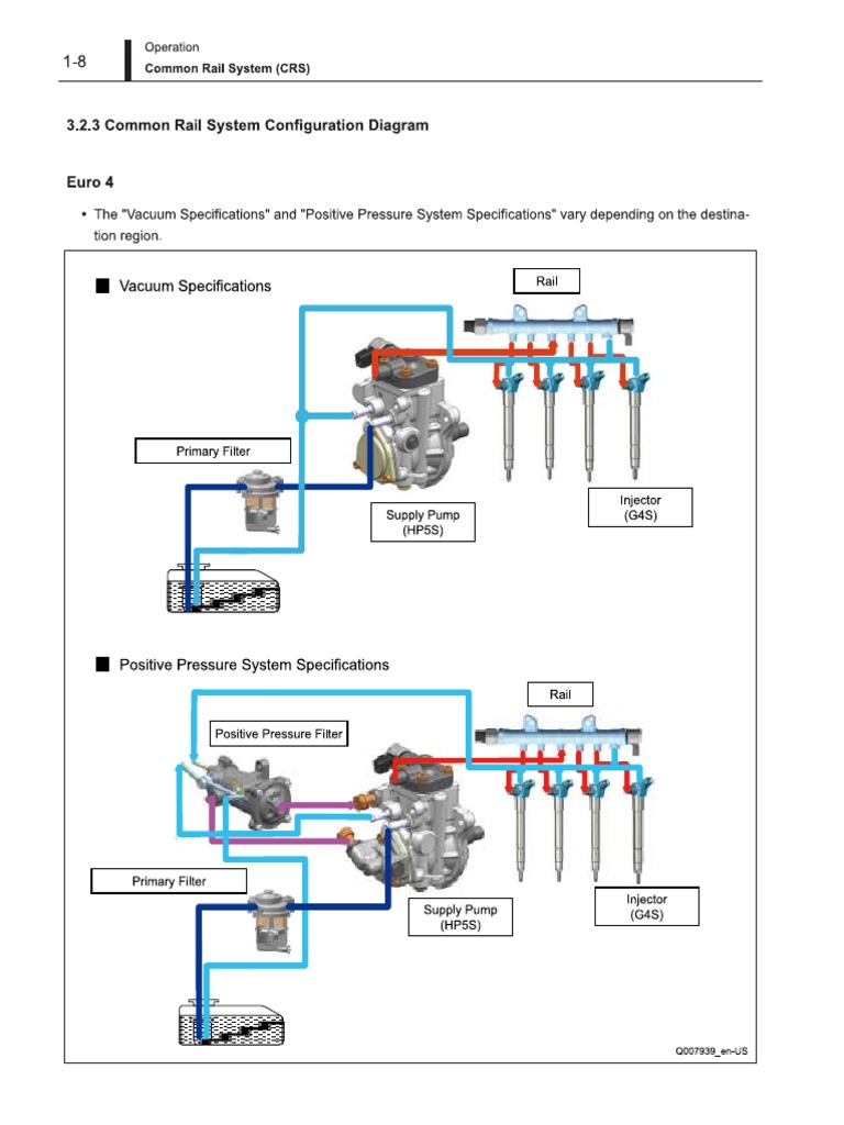 [TITLE] Positive Pressure System Specificatons for Rail Applications PDF