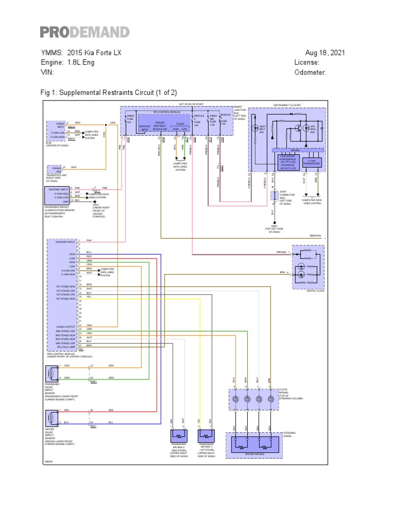 Kia Forte Air Bag 1 PDF Airbag Vehicle Technology