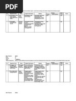 Silabus Mulok (Basa Jawa) Kelas IV Anyar Semester 2