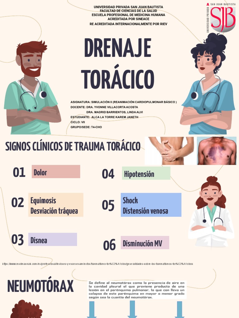 Drenaje Toracico | PDF | Pulmón | Medicina CLINICA