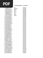 Russia Blacklist | PDF