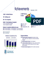 12-1-14 C-TPAT Achievements