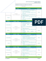 GA 2022 03 Economía Aplicada A Los Negocios (SP2249) - 1