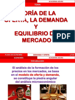 Teoria de La Oferta y La Demanda