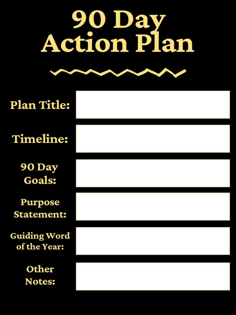 90 Day Action Plan CYD PDF | PDF | Career & Growth