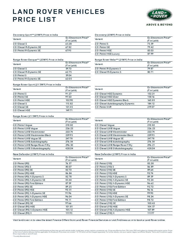 Land Rover Vehicles Price in India | PDF | Luxury Vehicles | Wheeled ...